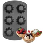 cookiebowlpan